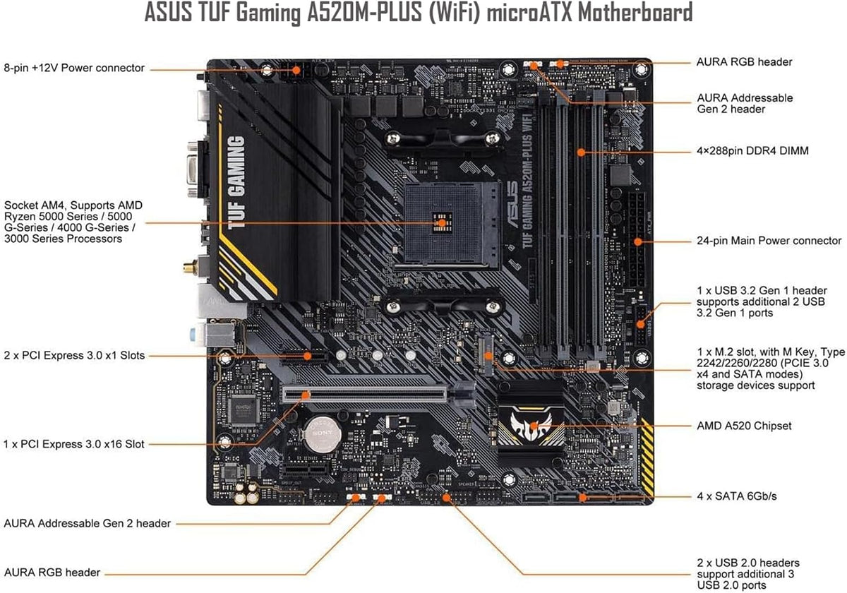 MICRO CENTER AMD 5500 Processor with ASUS TUF Gaming A520M Plus Motherboard