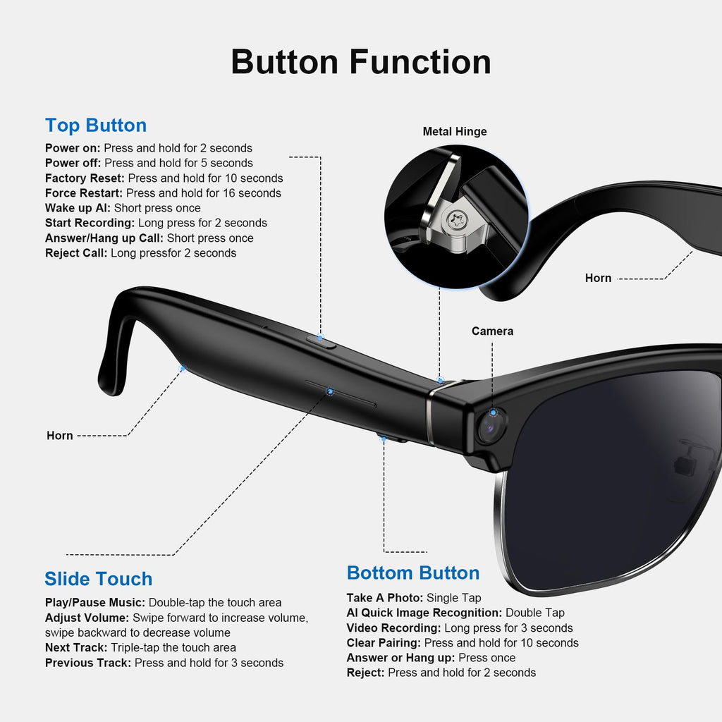 Blackview AI Smart Glasses with Camera, BT Call/Photo/4K HD Video Recording Glasses with Real-Time Translation, AI Voice Assistant, Object Recognition, Blue Light Blocking Graduated Lenses