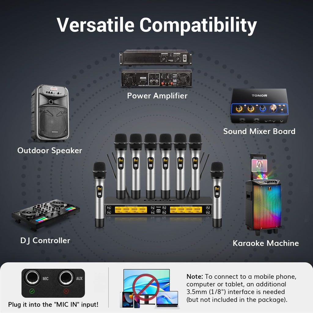 TONOR Wireless Microphones System, 2 * 15 Channel Dynamic Mics Silver*2