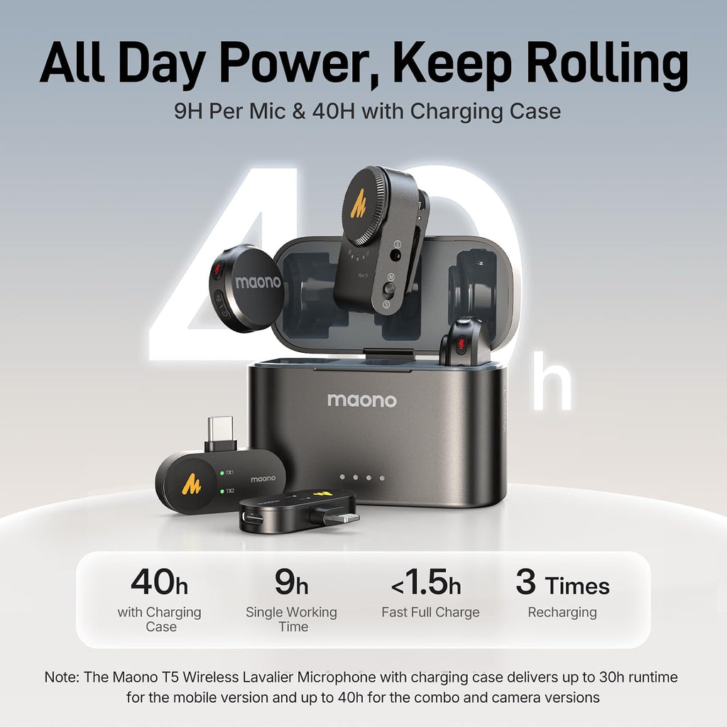 MAONO Wave T5 Wireless Lavalier Microphone for iPhone/Android/Camera/PC