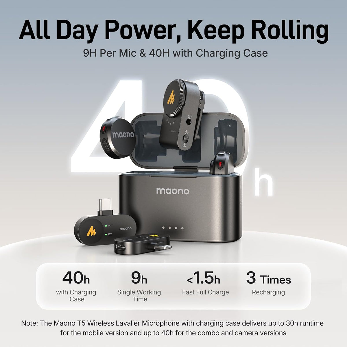 MAONO Wave T5 Wireless Lavalier Microphone for iPhone/Android/Camera/PC