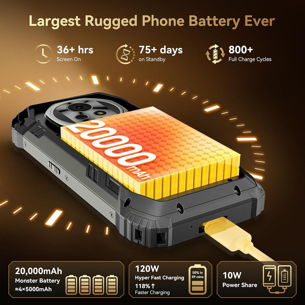Blackview XPLORE 2 Gemini AI 5G Rugged Phone with Satellite Messaging, 20000mAh/120W 36GB+256GB Dimensity 8300 Android 15, 6.73" 3.2K AMOLED 467LM Dual Camp Lights, 50MP+20MP Night Vision, WiFi6E/GPS