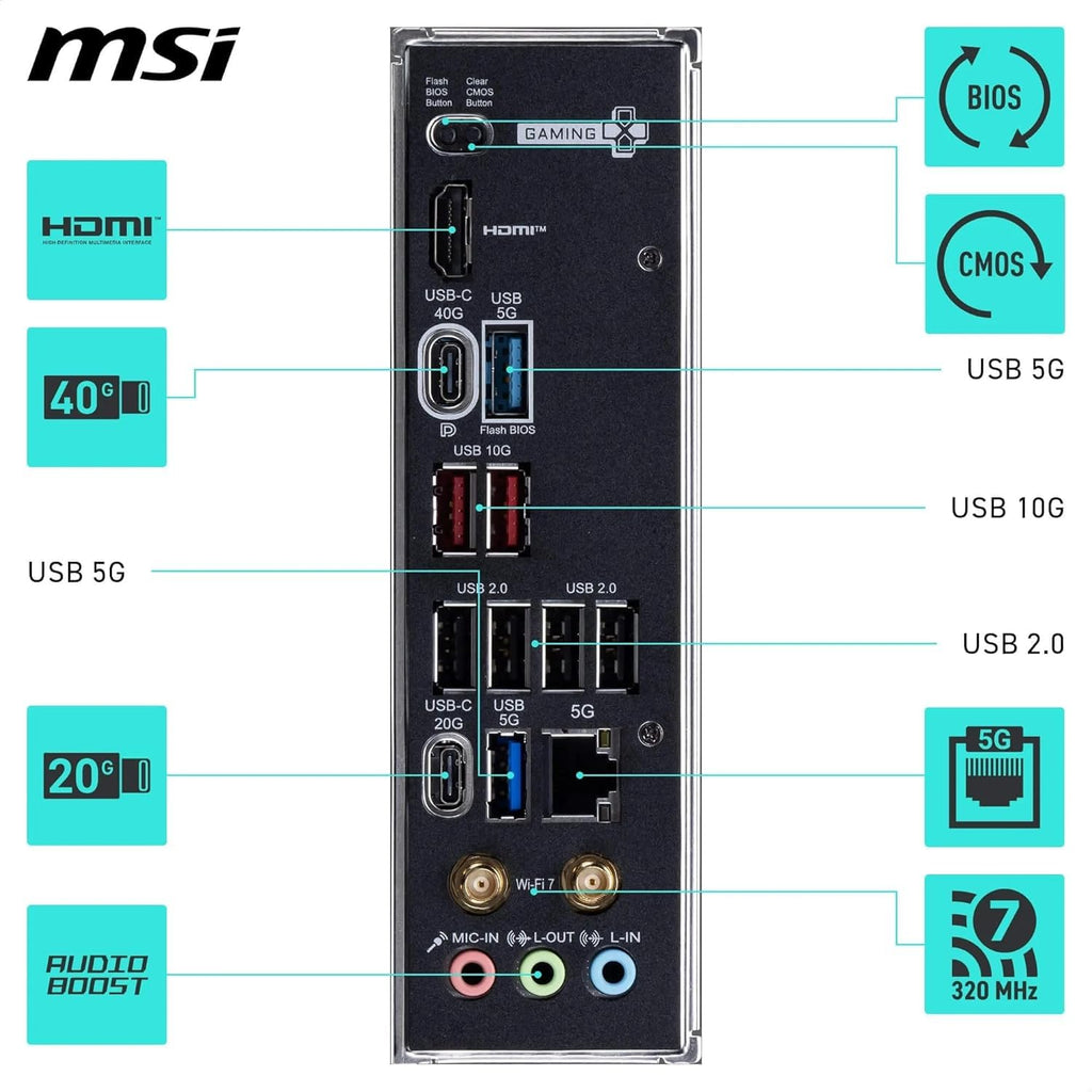 Micro Center AMD 9950X3D Processor with MSI MAG X870E Tomahawk Motherboard