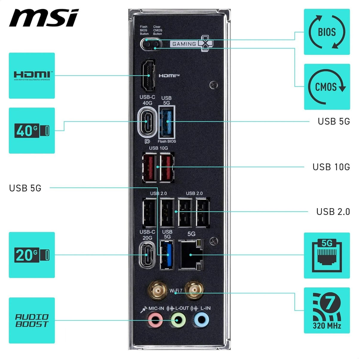 Micro Center AMD 9950X3D Processor with MSI MAG X870E Tomahawk Motherboard