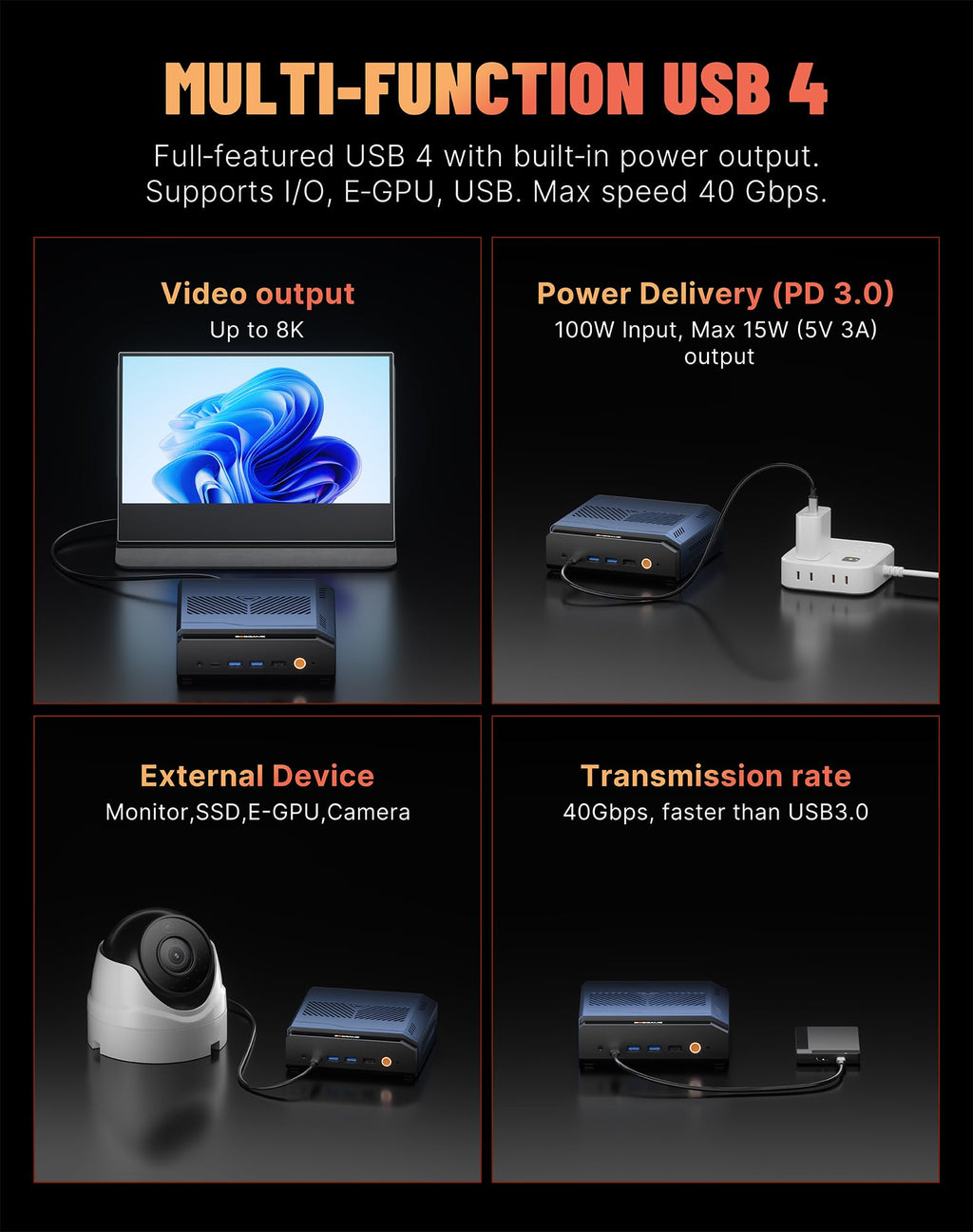 BOSGAME E4 Air Mini PC, AMD Ryzen 5 3500U 8GB DDR4 256GB SATA SSD