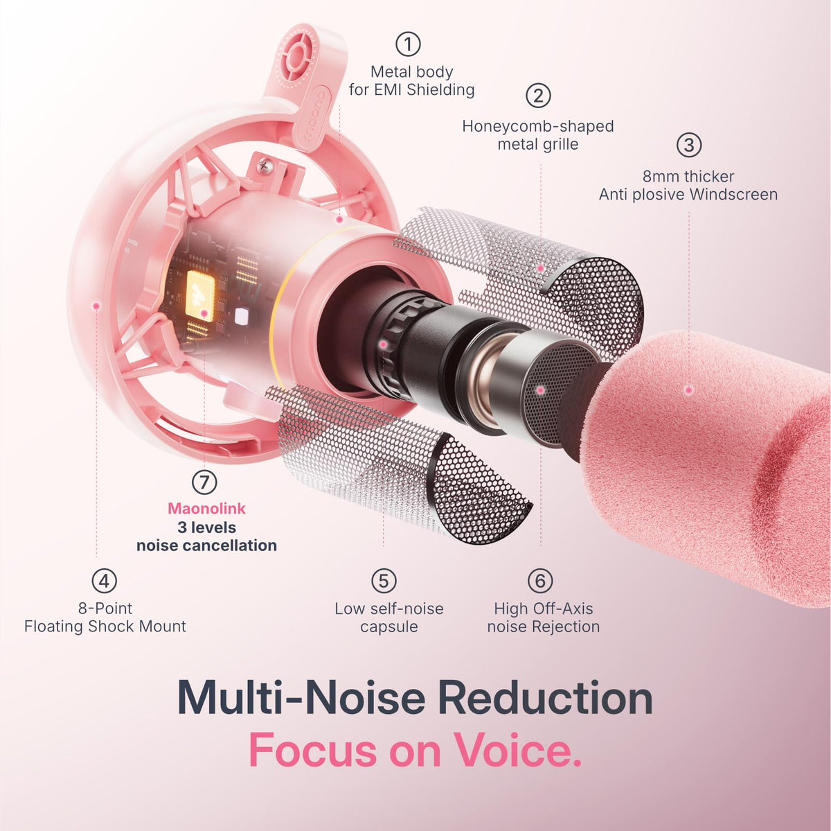 MAONO PD200W Hybrid Wireless Podcast Microphone for PC, Dynamic XLR USB Mic