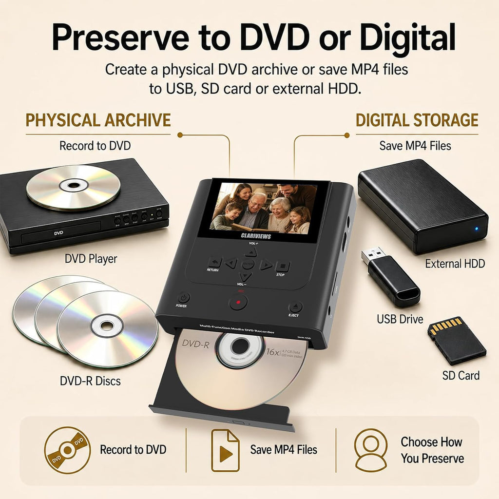 Standalone VHS to DVD Recorder with HDMI Real-Time Recording, No PC,