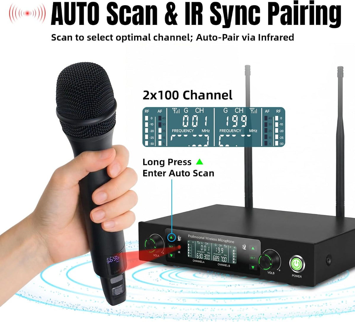 Wireless Microphone System, Dual Metal Cordless Mic Set for Karaoke Singing, Church, DJ, Party, Wedding, 500ft Long Range, Auto Scan, Anti-Interference, Handheld Dynamic Microphones