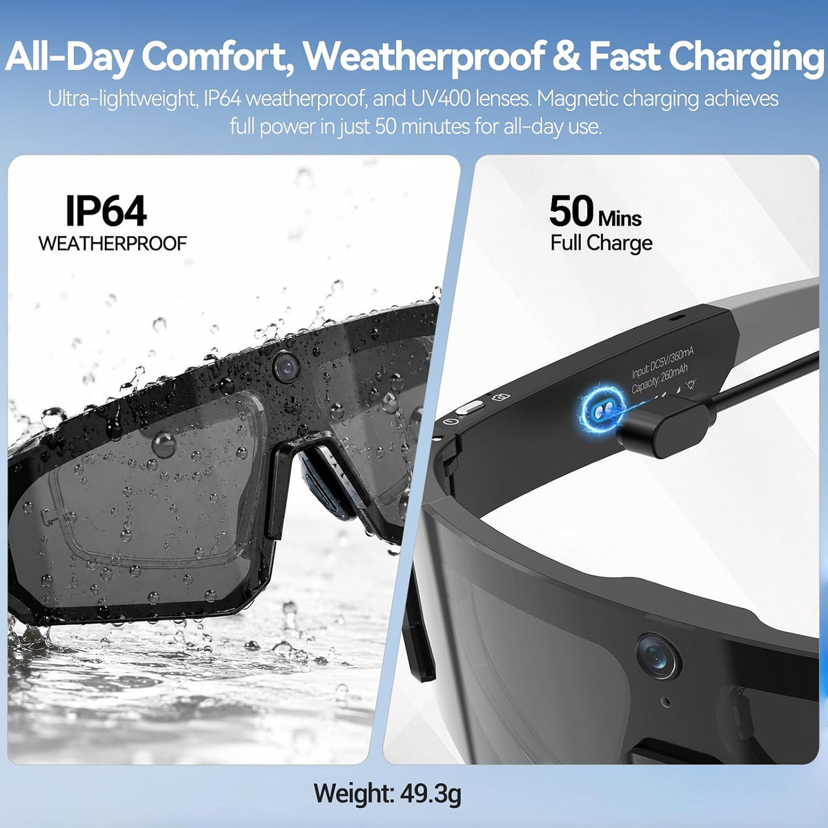 AI Smart Glasses with Camera, ChatGPT & AI Object Recognition, 1200P Video with 6-Axis EIS, Polarized UV400 Sunglasses, Real-Time Translation, IP64 Waterproof for Cycling, Hiking & Vlogging