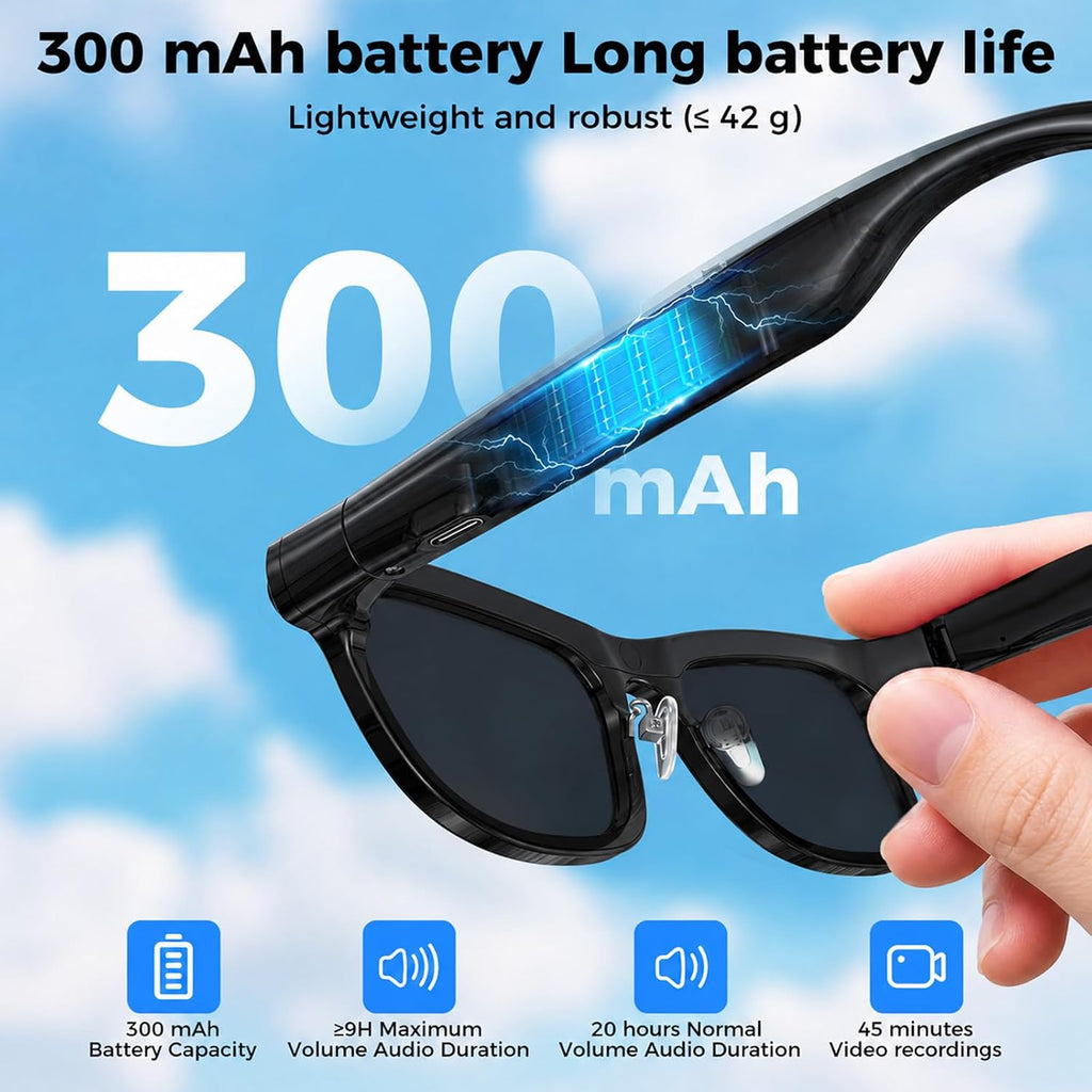 KAIGERR AI Smart Glasses with 13MP Camera, Stabilized POV Recording