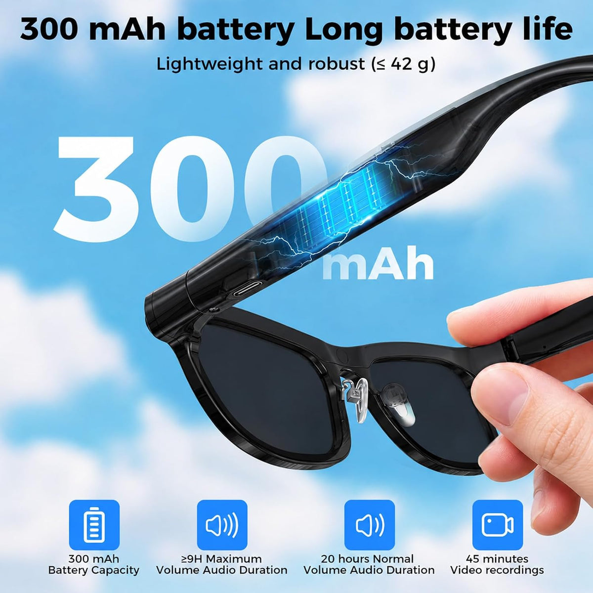 KAIGERR AI Smart Glasses with 13MP Camera, Stabilized POV Recording