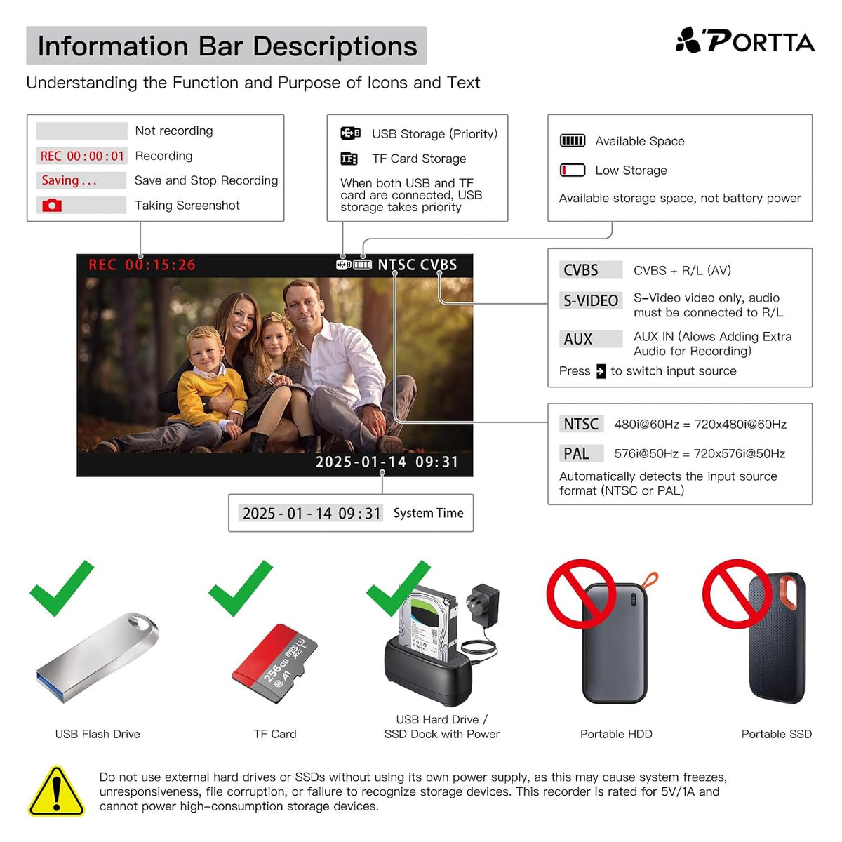 Portta VHS to Digital Converter, Video to Digital Recorder with Remote, Compatible with VHS, VCR, DVR, DVD, Hi8, Mini DV, Gaming Consoles (VCR, VHS/DVD Player, Camcorder Required)
