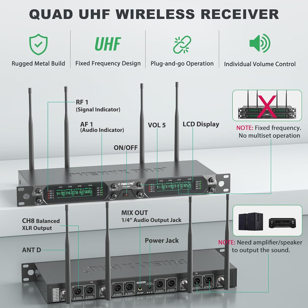 Phenyx Pro 8-Ch UHF Fixed Frequency Wireless Microphone System PTU-4000-8H