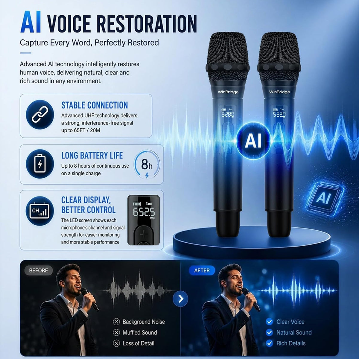 150W High-Power Karaoke Machine with 2 Wireless Microphones for Adults S200