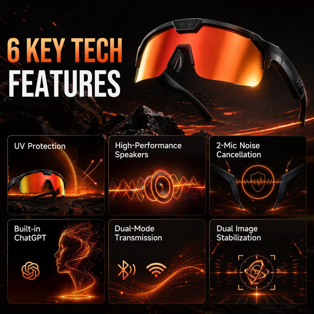 AI Smart Glasses with 35MP Camera,1200P EIS Video Recorder for Cycling