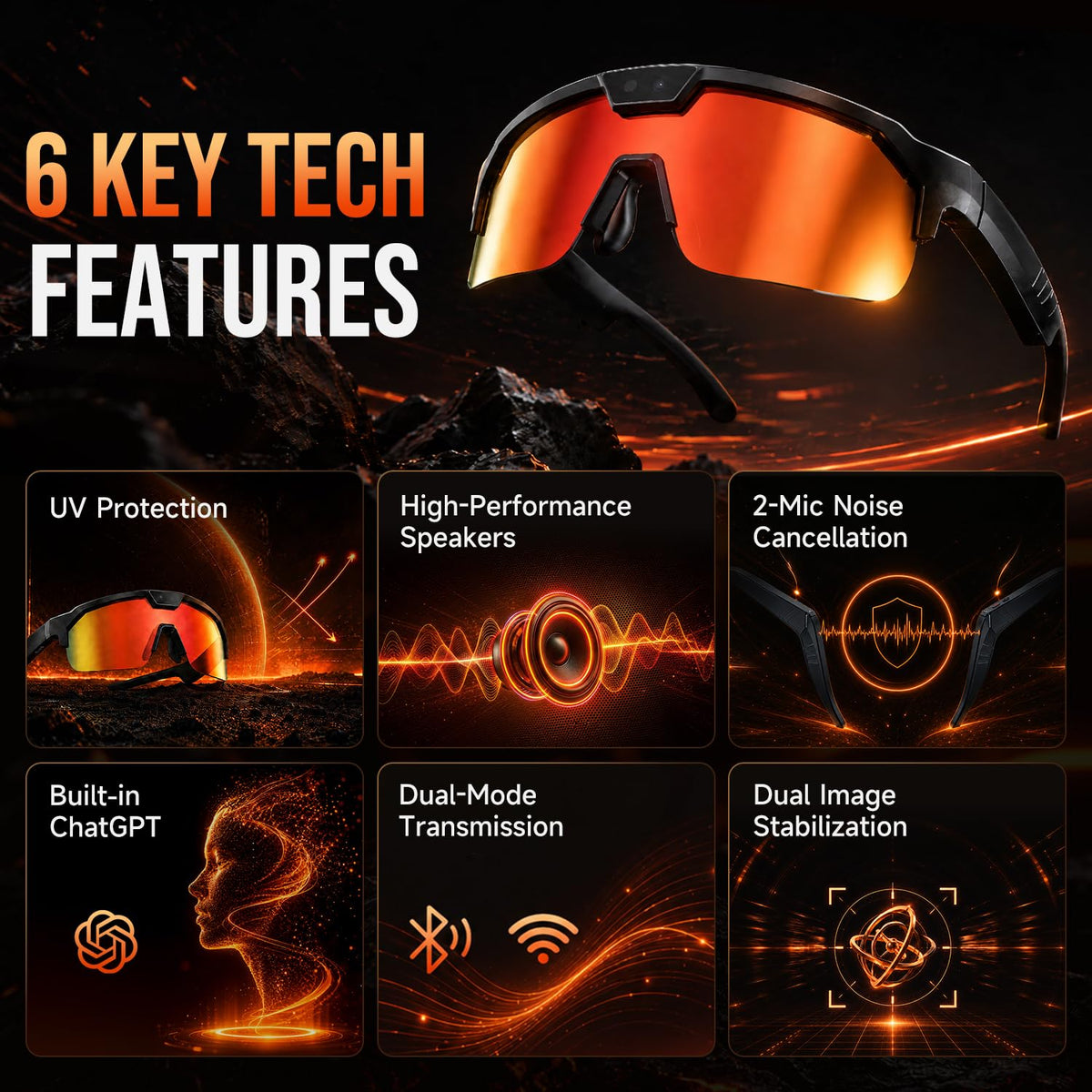 AI Smart Glasses with 35MP Camera,1200P EIS Video Recorder for Cycling