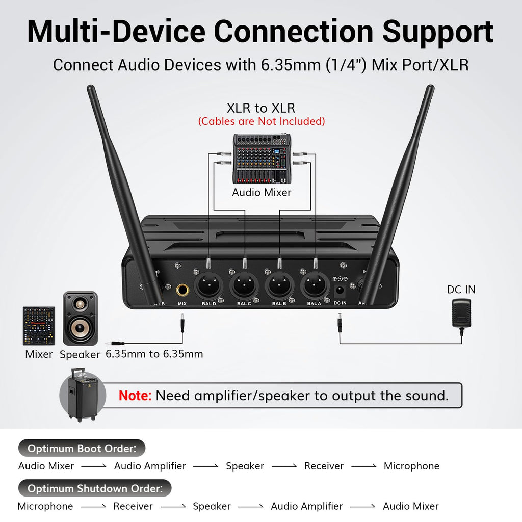 TONOR Wireless Microphone System, Handheld Mic Set with Headset/Lapel Mics
