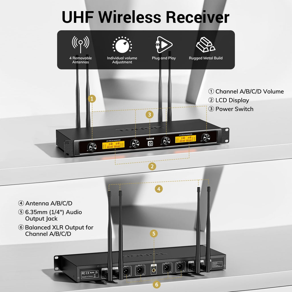 TONOR Wireless Microphones System, 2 * 15 Channel Dynamic Mics Silver*2