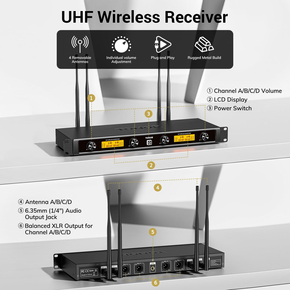 TONOR Wireless Microphones System, 2 * 15 Channel Dynamic Mics Silver*2