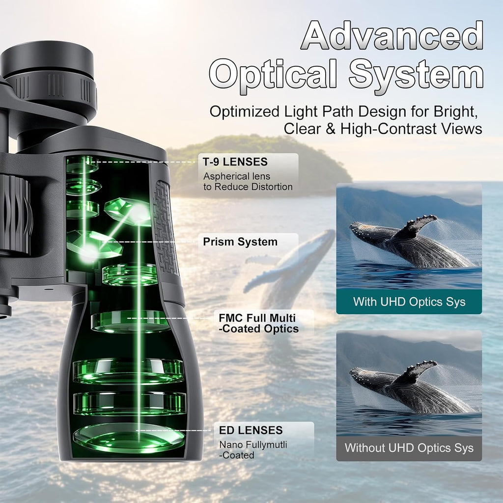 MLight 10-30X50 Zoom Binoculars for Adults, High Powered Military Binoculars for Bird Watching, Hunting, Outdoor, Hiking, Concerts Large View, Waterproof, BK7 Prism, FMC Lens, Low Light Night Vision