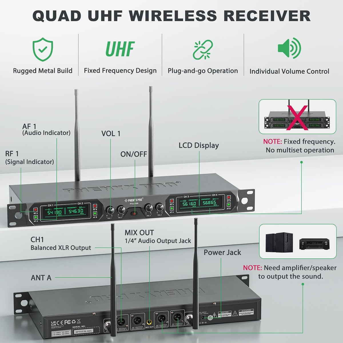Phenyx Pro 4-Ch UHF Fixed Frequency Wireless Microphone System PTU-5000-4H