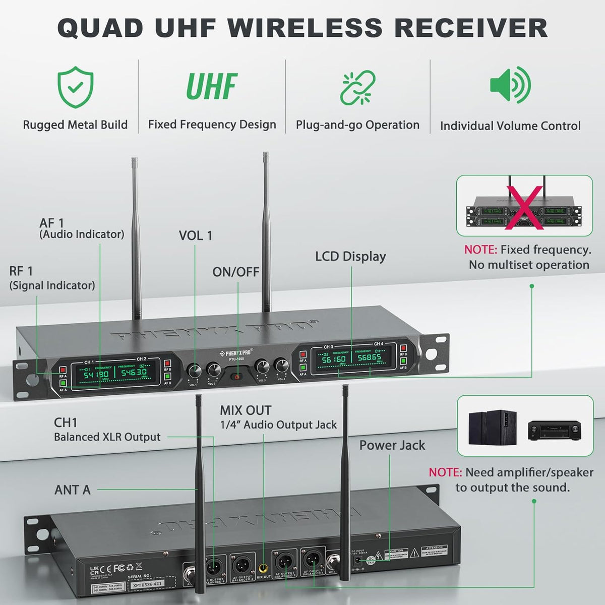 Phenyx Pro 4-Ch UHF Fixed Frequency Wireless Microphone PTU-5000-2H2B