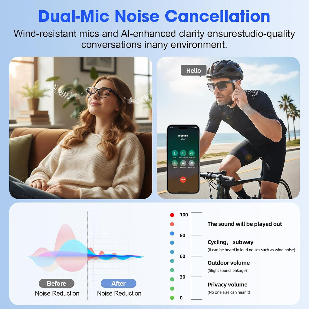 AI Smart Glasses with Camera, 8MP HD Video Recording Glasses, 1200P 30FPS EIS, Voice Assistant, Real-Time Translation, Open-Ear Bluetooth Audio, Clear & Photochromic Lenses, lente con camara