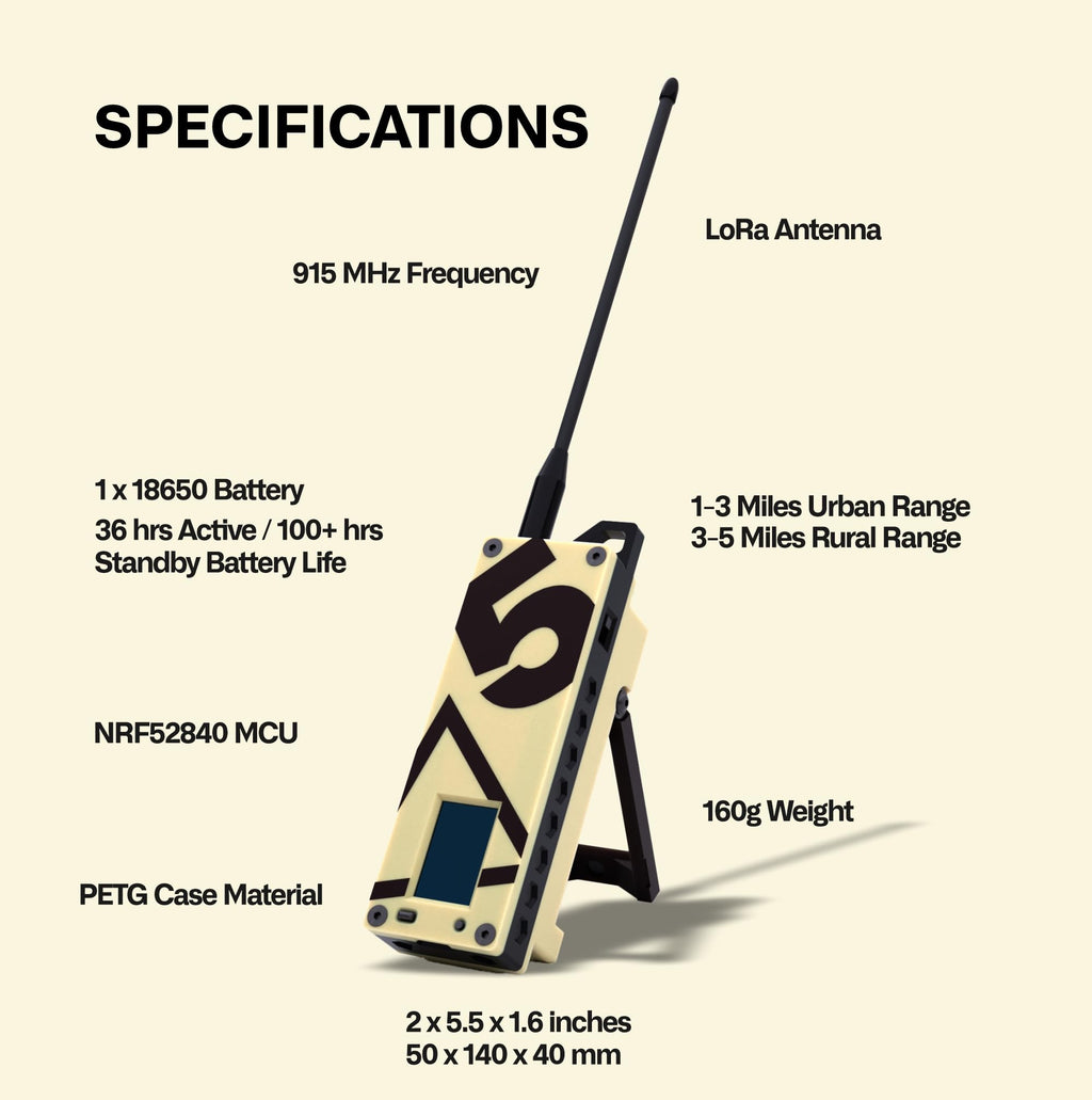 Trekker Delta Off-Grid LoRa GPS Radio, ATAK Meshtastic Communicator