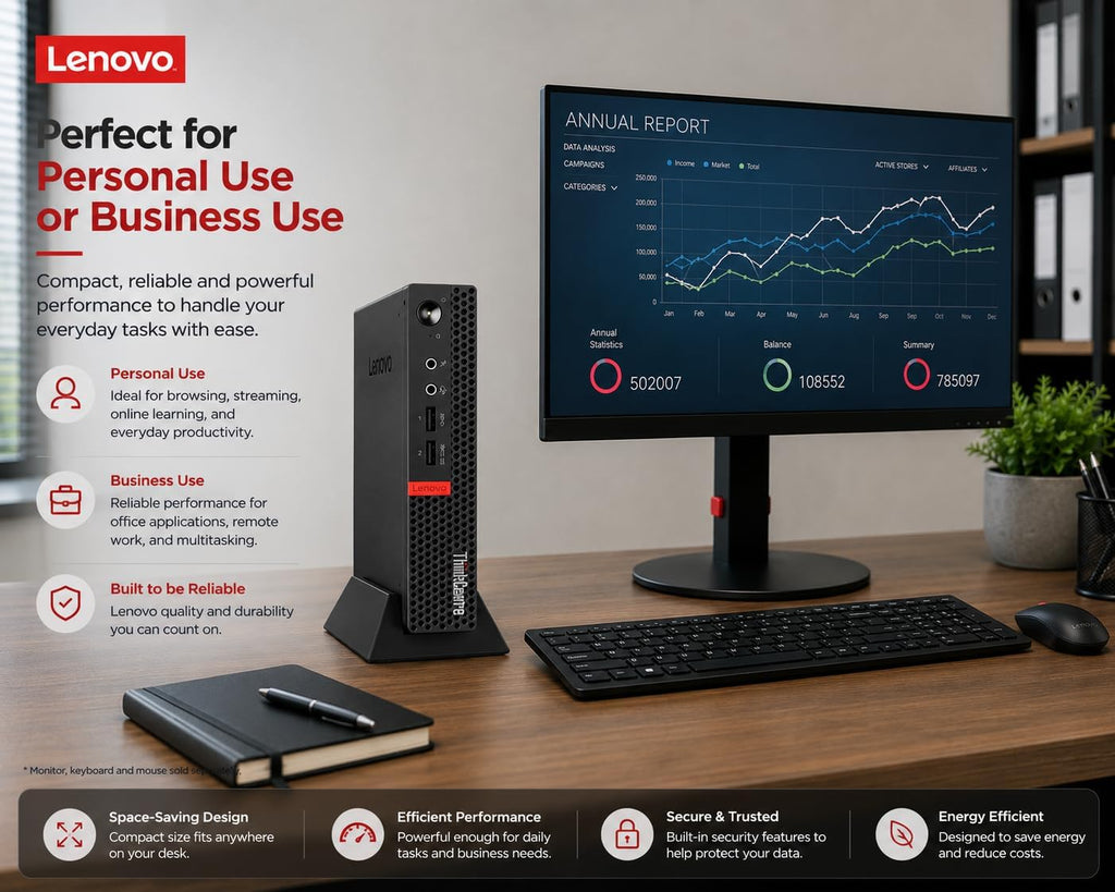 Customized Lenovo Mini Desktop Computer, AMD Processor & Graphics, 16GB DDR4 RAM, 256GB/512GB/1TB SSD, Windows 11 Pro, Wi-Fi, Bluetooth, 2X DisplayPort, Keyboard & Mouse, for Daily Work