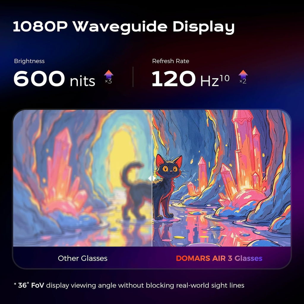AR Smart Glasses, 150" 1080P Micro-OLED Display, 16MP Camera, 3DoF Ring Control, Android 14, 8G+128G, 36Â° FOV, Light Waveguide Lens for Streaming & Office AR Smart Glasses