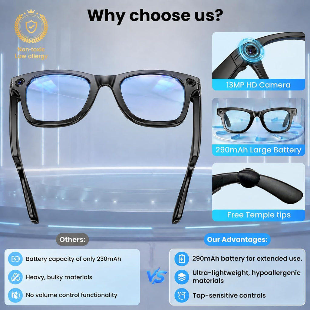 AI Smart Glasses with 13MP Camera for 4K Photo & Video, 3 Replaceable Lense