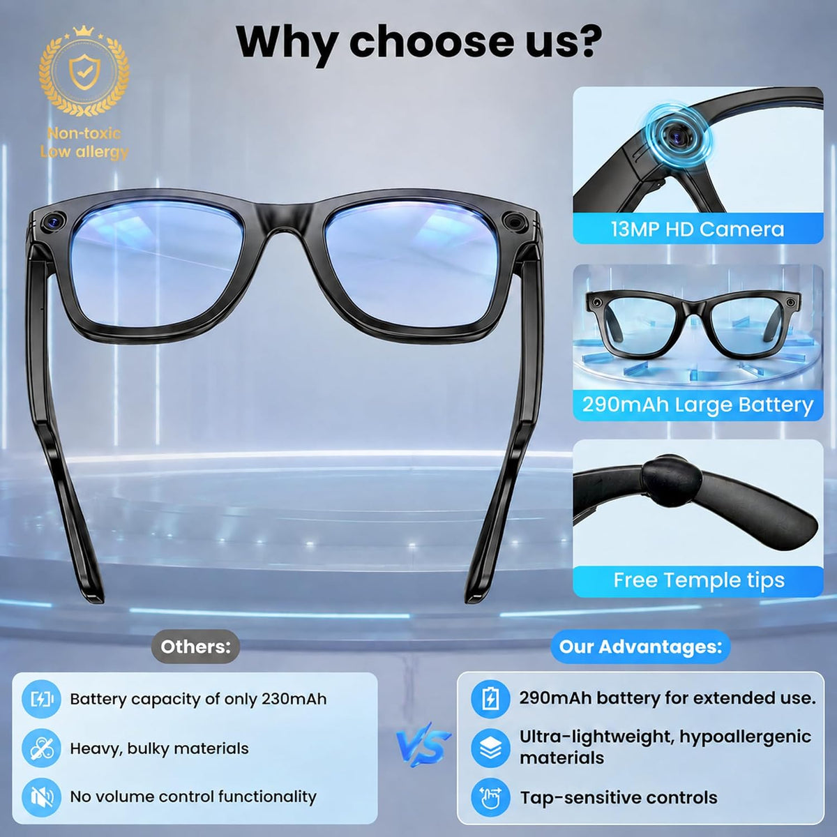 AI Smart Glasses with 13MP Camera for 4K Photo & Video, 3 Replaceable Lense