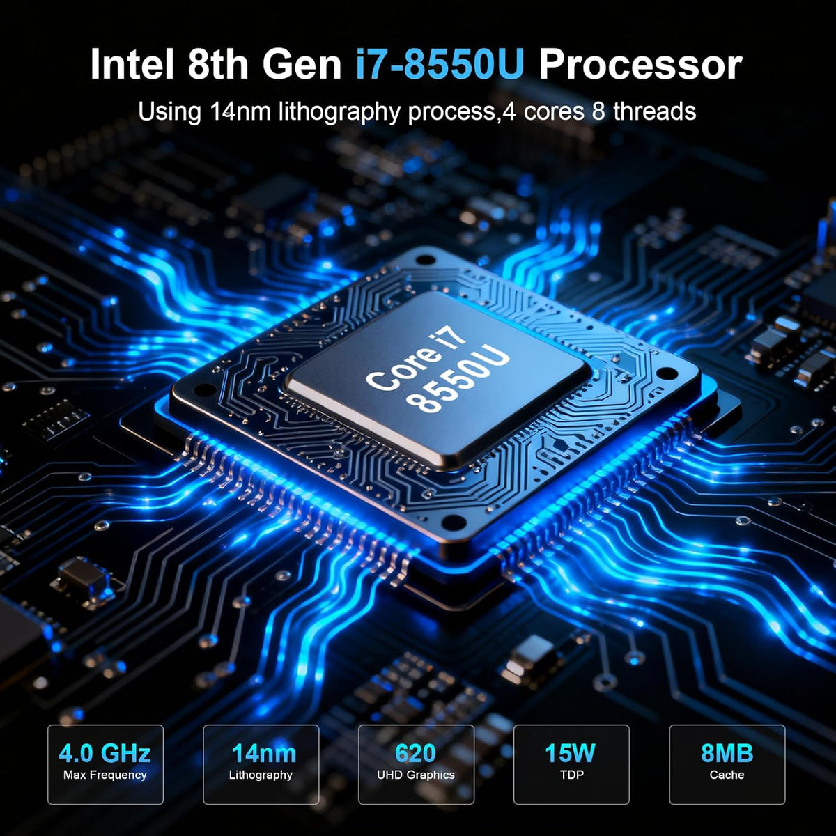 HISTTON Fanless Mini PC Core i7-8550U, DDR4 16GB RAM 512GB SSD