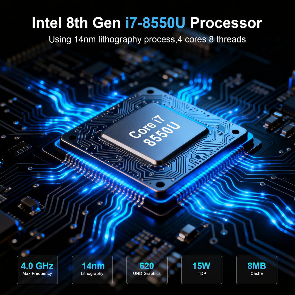 HISTTON Fanless Mini PC Core i7-8550U, DDR4 16GB RAM 512GB SSD