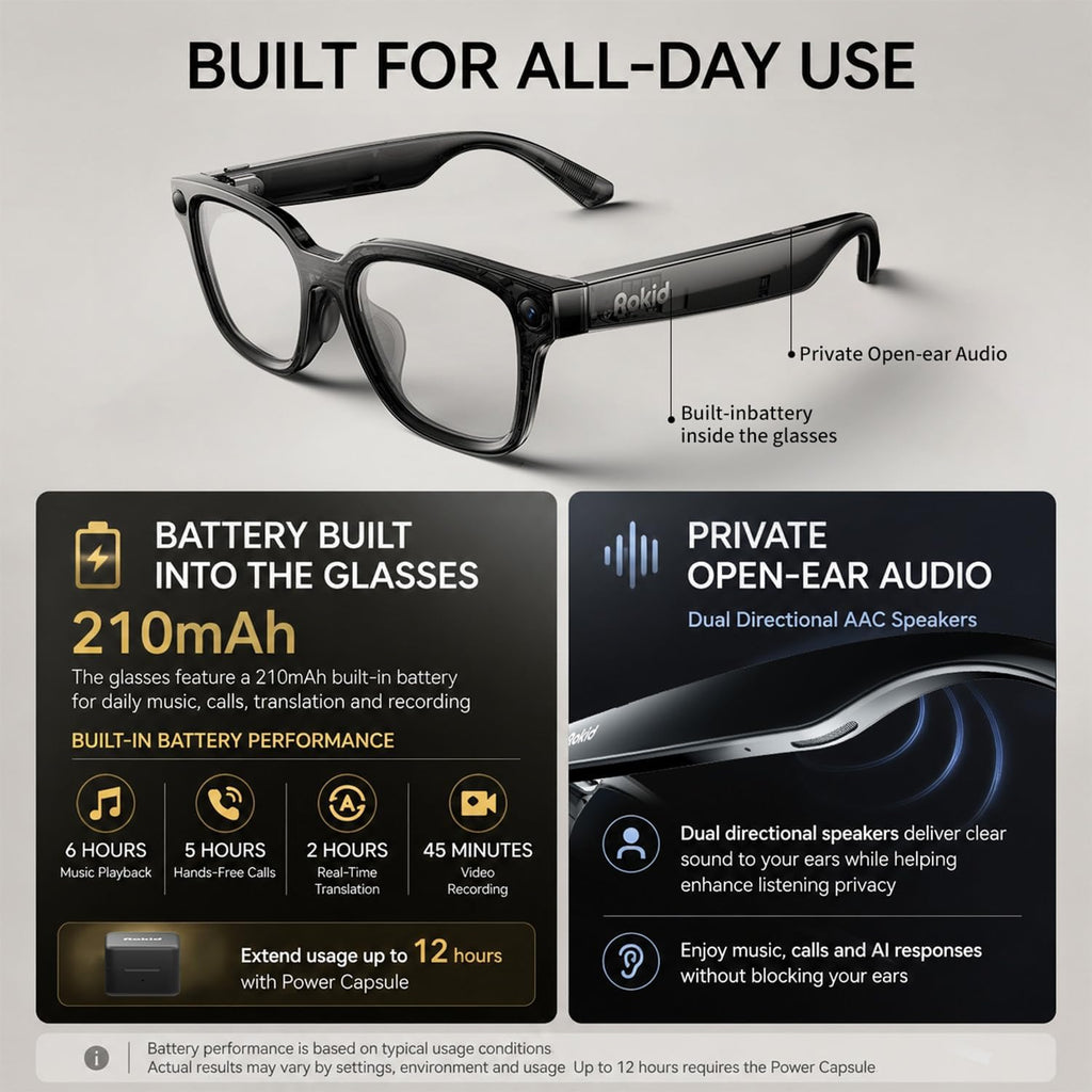 Rokid AI Glasses Style Pack,Smart Audio Glasses with Camera & Power Capsule
