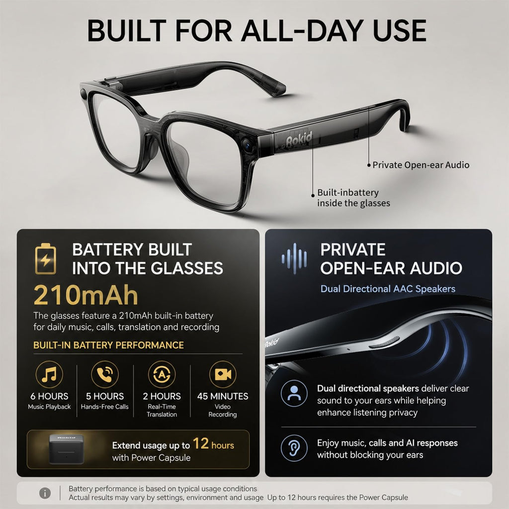Rokid AI Glasses Style Pack,Smart Audio Glasses with Camera & Power Capsule