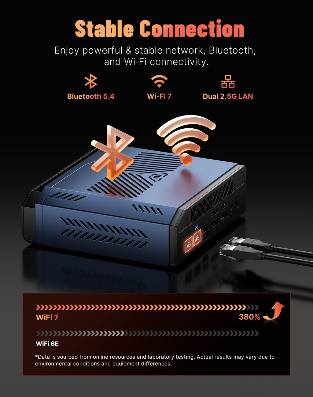 BOSGAME E4 Air Mini PC, AMD Ryzen 5 3500U 8GB DDR4 256GB SATA SSD