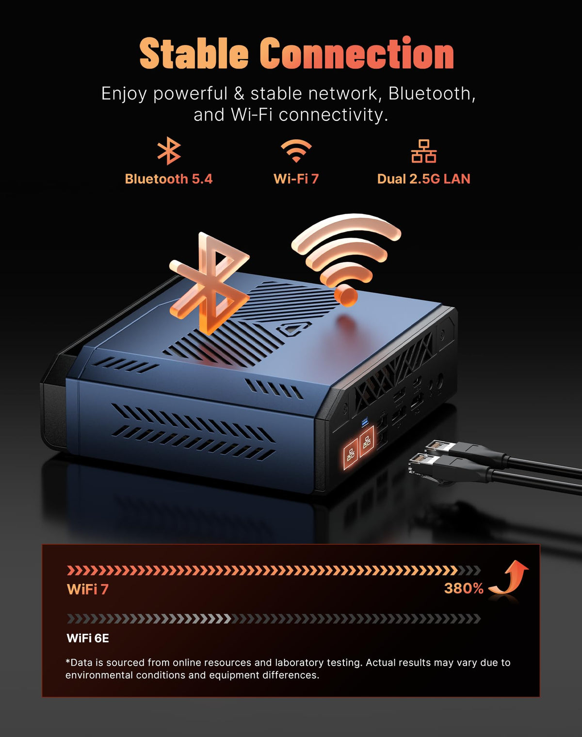 BOSGAME E4 Air Mini PC, AMD Ryzen 5 3500U 8GB DDR4 256GB SATA SSD