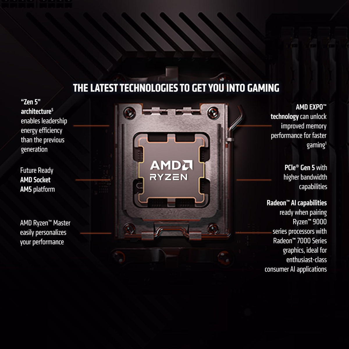 AMD Ryzenâ¢ 5 9600X 6-Core, 12-Thread Unlocked Desktop Processor