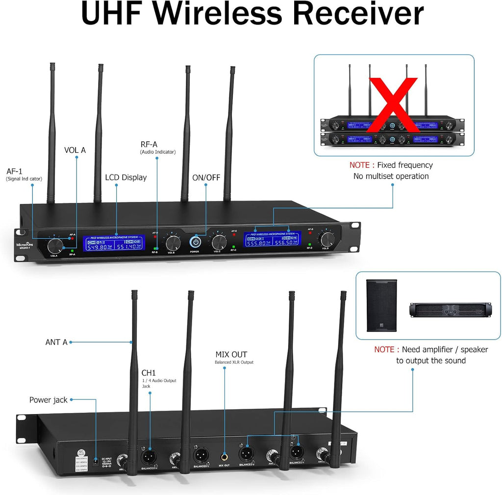 MicrocKing 4 Channel UHF Wireless Microphone System, 4 Handheld Wireless Microphones with Receiver, 400ft Long Range, Professional Dynamic Mic Set for Church, Conference, Wedding, Karaoke and Speech