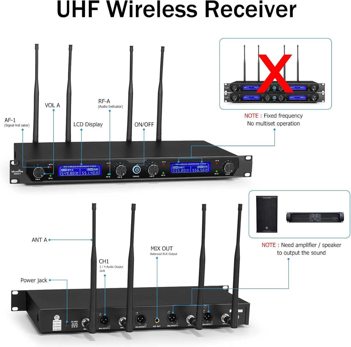 MicrocKing 4 Channel UHF Wireless Microphone System, 4 Handheld Wireless Microphones with Receiver, 400ft Long Range, Professional Dynamic Mic Set for Church, Conference, Wedding, Karaoke and Speech