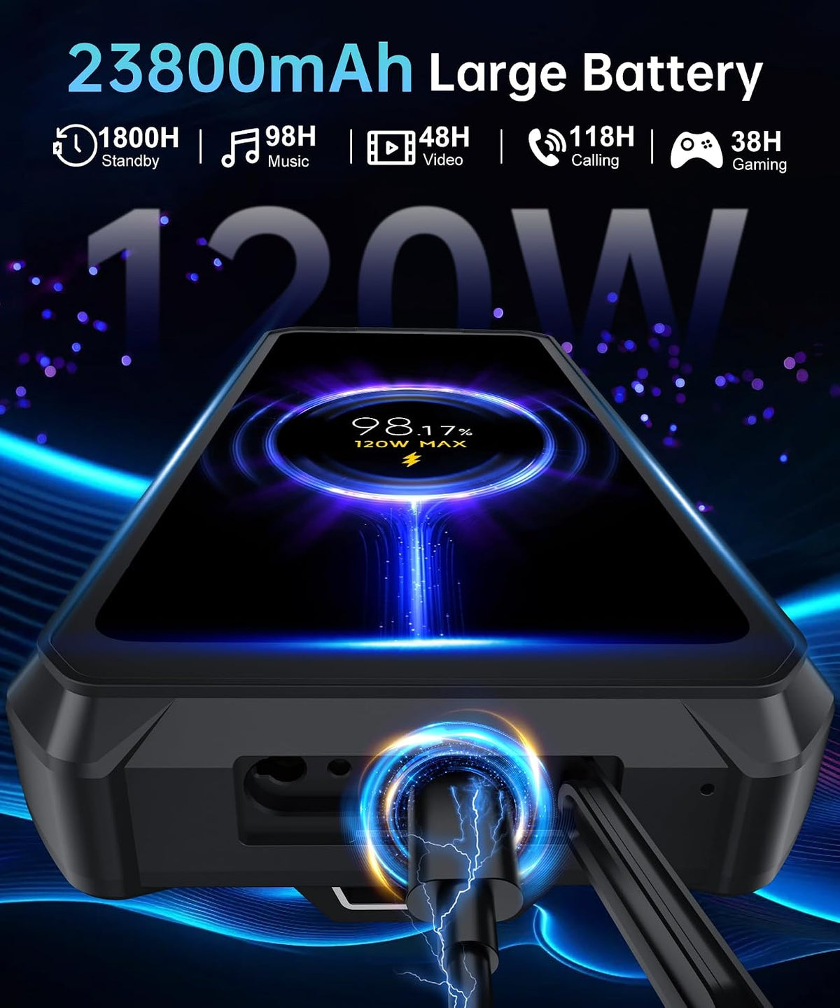 8849 Tank 3 Pro Phone Android 15, 23800mAh 5G Rugged Projector Smartphone