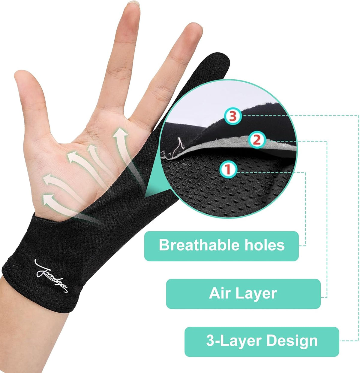 Digital Drawing Glove 3-Layer Palm Rejection(Large,Black) Two-Finger Artist Glove for Graphics Drawing Tablet,Monitor,Sketching,ipad,Paper,Fits for Right and Left Hand