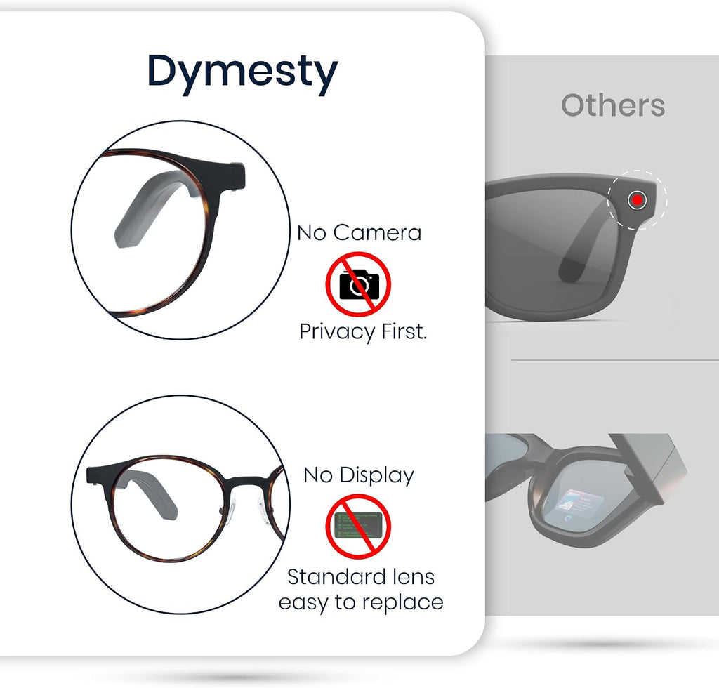 AI Smart Glasses with Real-Time Translation & Meeting Transcription Titanium Frame, Bluetooth Open-Ear Audio, Voice Recording, No Camera Privacy-First, ChatGPT & Gemini, 48H Battery,Black