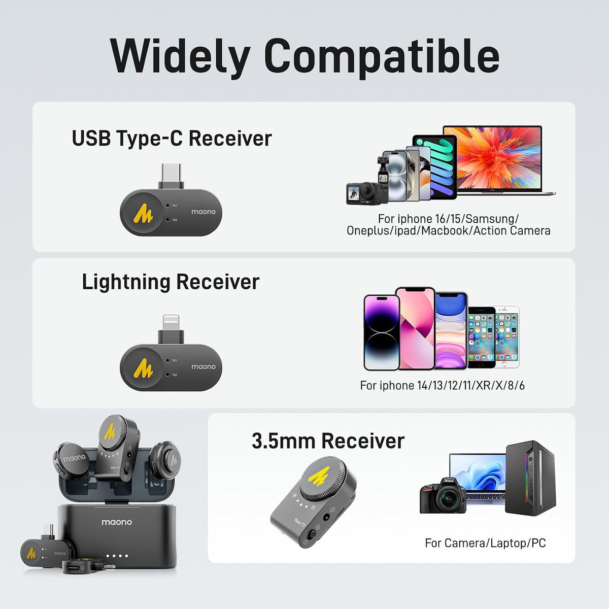 MAONO Wave T5 Wireless Lavalier Microphone for iPhone/Android/Camera/PC