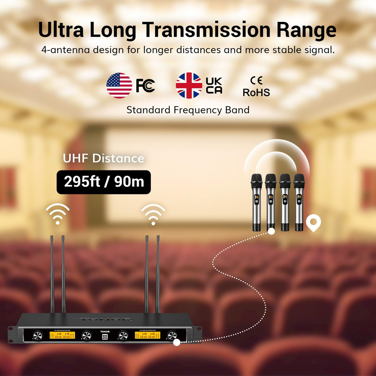 TONOR Wireless Microphones System, 2 * 15 Channel Dynamic Mics Silver*2