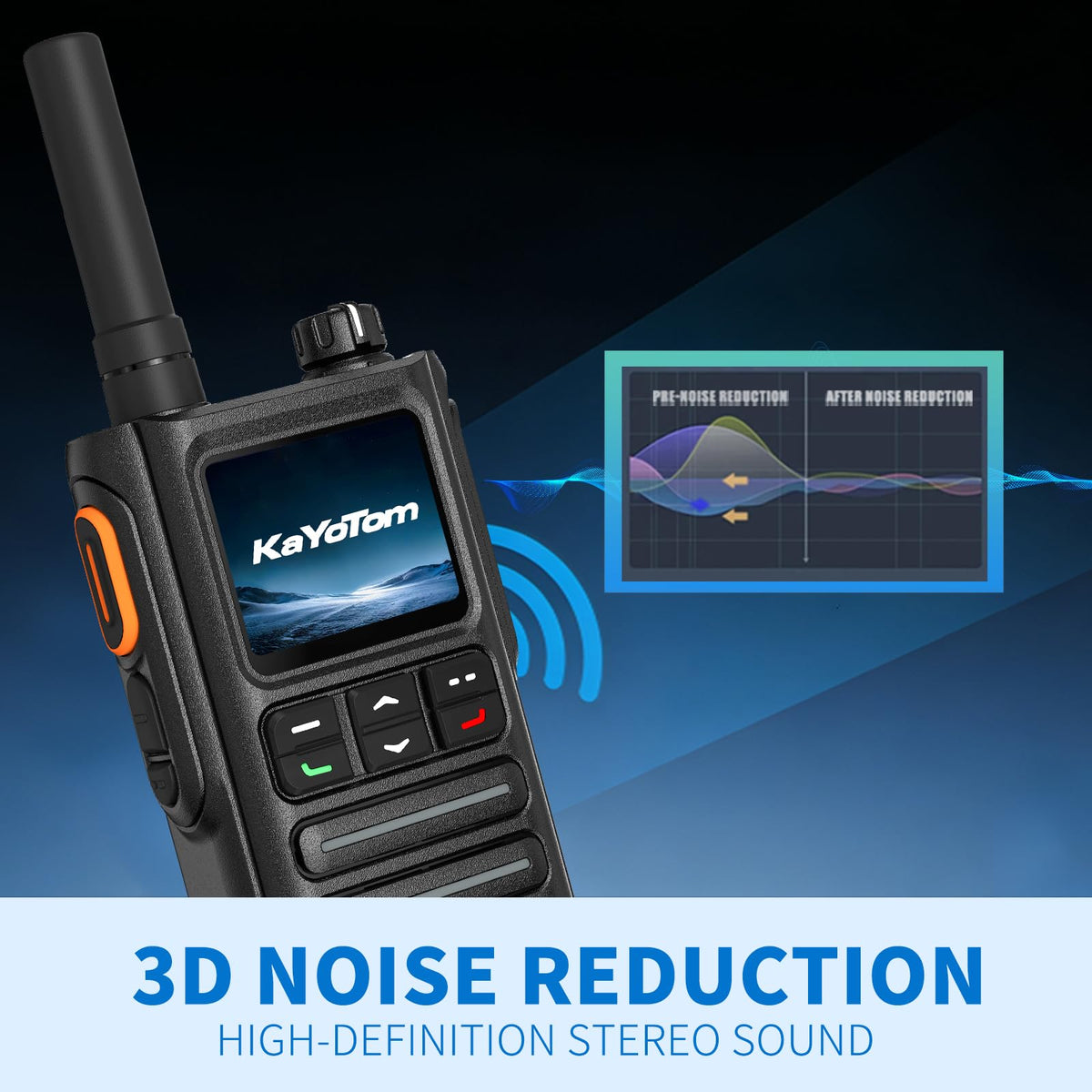 Lifetime Free GPS Global Unlimited Range Walkie Talkie Poc Radios(2-Pack)