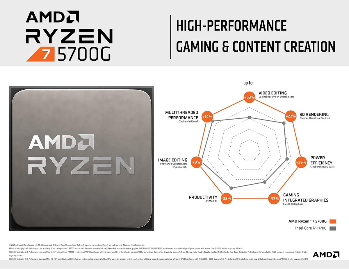 AMD Ryzenâ¢ 7 5700G 8-Core, 16-Thread Desktop Processor with Radeonâ¢ Graphics