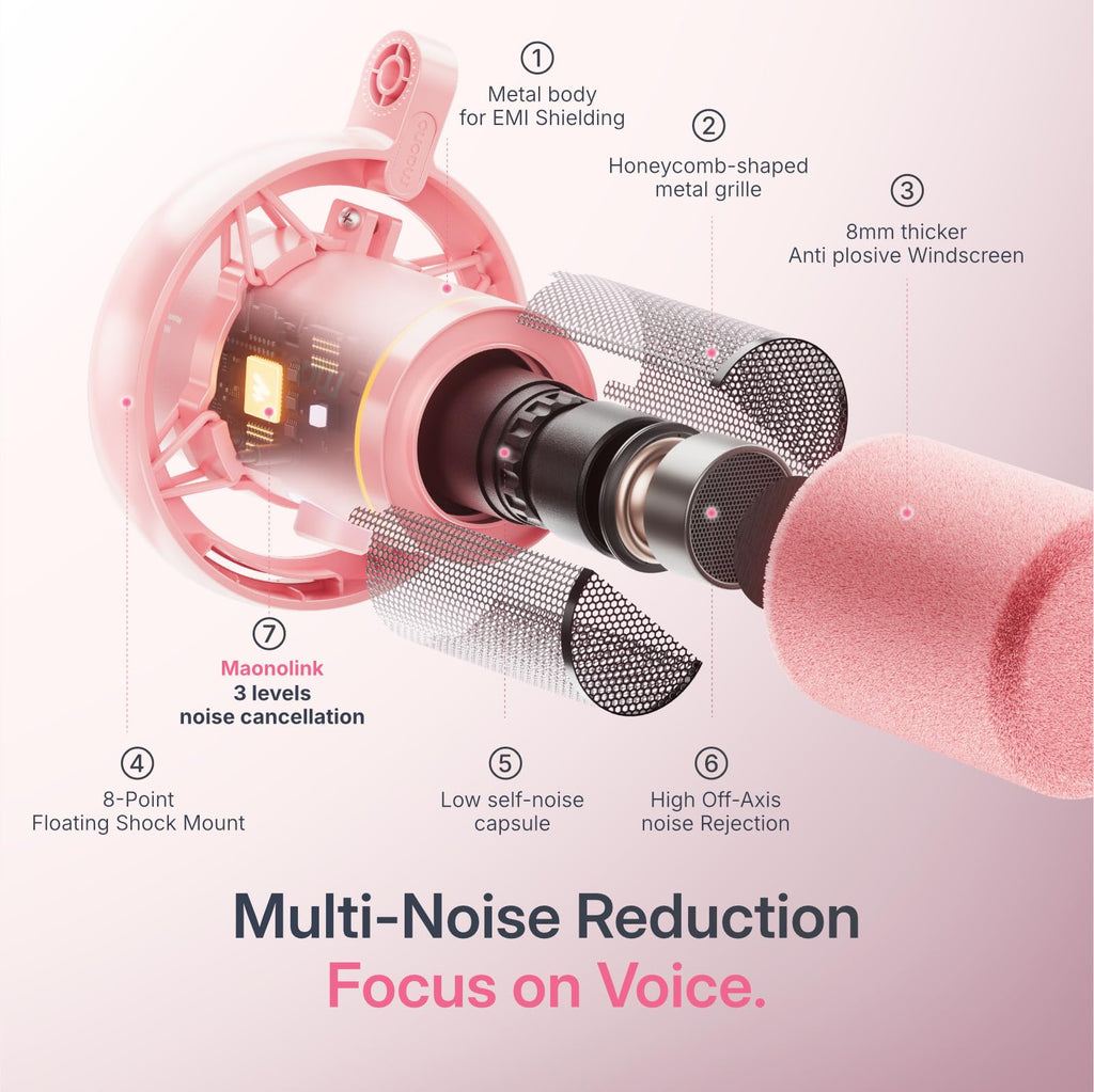 MAONO PD200W Hybrid Wireless Podcast Microphone for PC, Dynamic XLR USB Mic