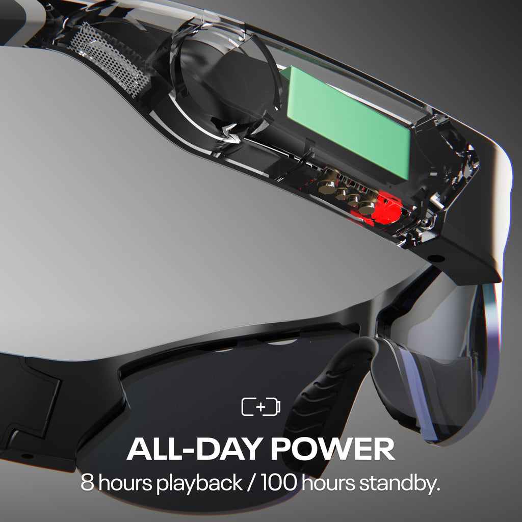 Reebok Flash Smart Audio Glasses, Iridescent Polarized, Powered by Lucyd